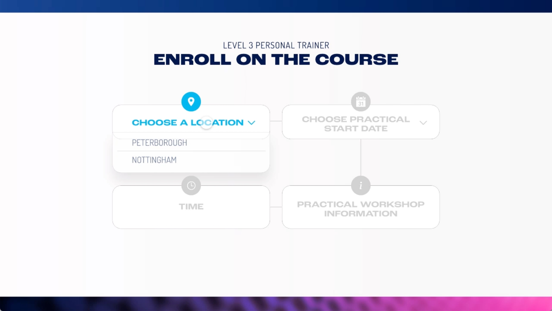 Screenshot of process for Body Aid courses