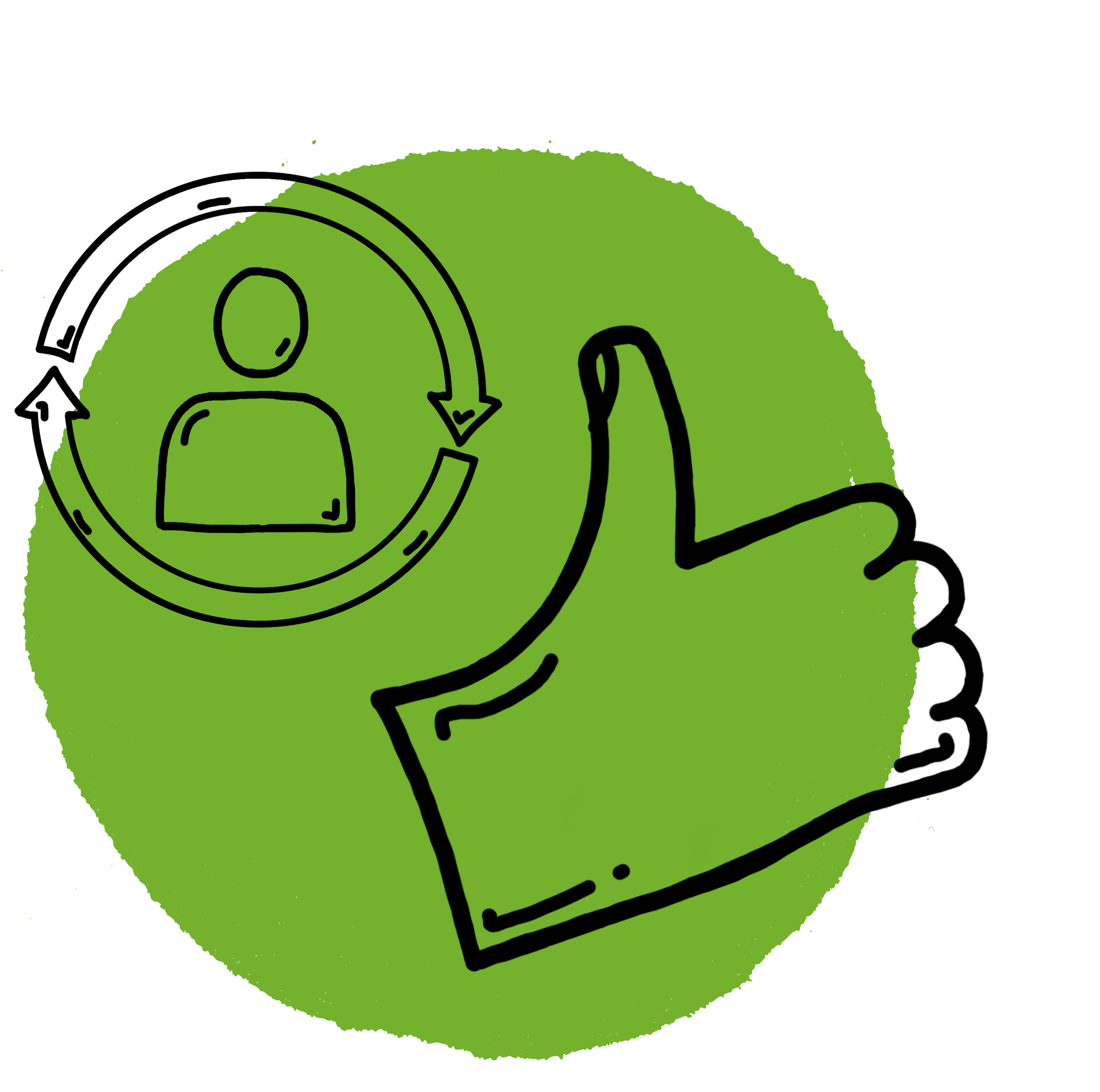 Green marketing circle
