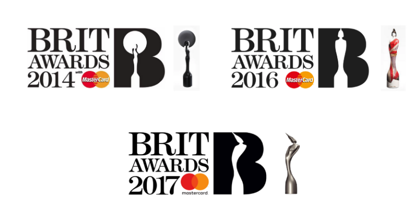 The Brits Logo
