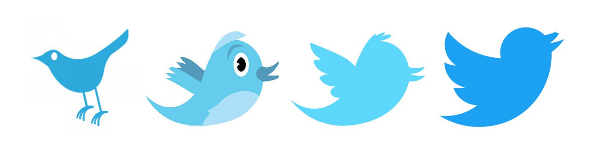 Twitter Logo throughout the years