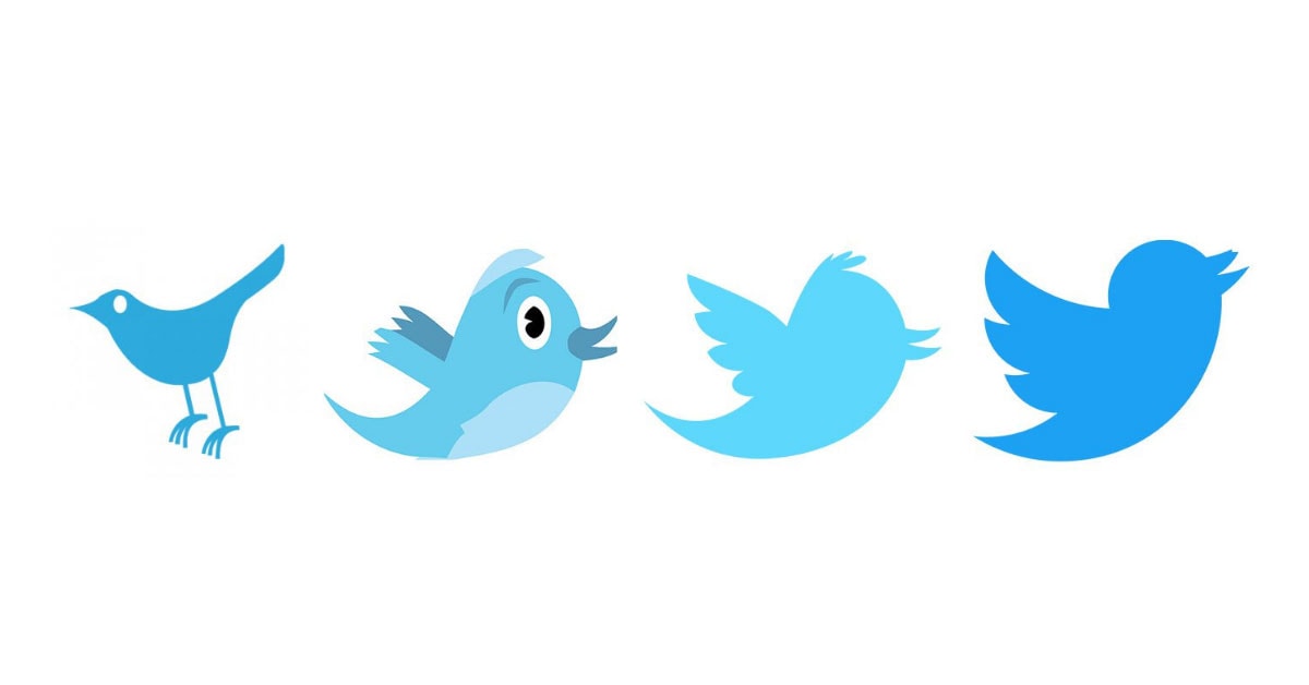 Twitter Logo throughout the years