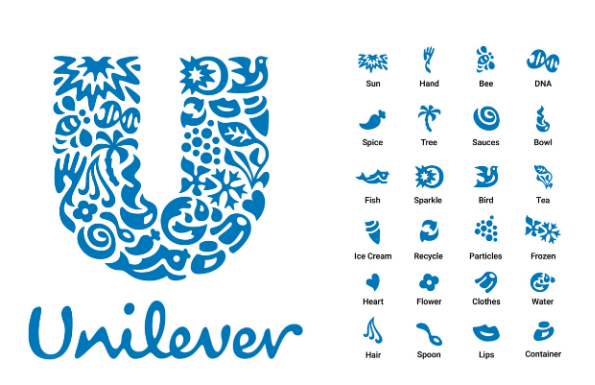 Unilever Logo