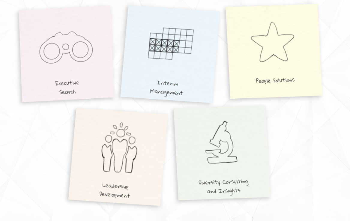 Cadence Partners post-it notes